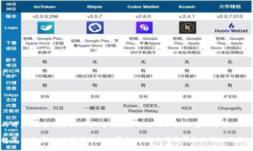 思考一个且的，选择精准的形容词修饰关键词：

  如何轻松下载华为钱包交通卡卡面/  

关键词：

 guanjianci 华为钱包, 交通卡, 下载, 卡面/ guanjianci 

---

一、引言：数字生活的便捷

在现代社会，随着科技的发展，越来越多的人开始依赖手机来处理日常事务。华为钱包作为一款方便快捷的手机支付工具，为用户提供了一站式的数字生活服务。其中，交通卡功能更是让人们轻松出行，不再繁琐地使用实体卡。那么，如何下载华为钱包里的交通卡卡面呢？本文将为大家详细介绍这一过程，并解答大家可能存在的疑惑。

二、华为钱包的基本功能

华为钱包不仅仅是一个支付工具，它更像是生活中的数字助手。它可以存储银行卡、会员卡、交通卡以及各种电子票据。通过华为钱包，用户可以不用携带多张卡片，只需打开手机，就能实现各种生活需求。

具体来说，华为钱包的功能包括：
ul
listrong快捷支付：/strong支持多种支付方式，让你实时完成购物、充值等交易。/li
listrong卡面定制：/strong用户可以根据自己的喜好，定制卡面，增加使用乐趣。/li
listrong积分管理：/strong结合多个商家的会员体系，方便管理积分和优惠。/li
listrong安全保障：/strong提供多层次的安全保护，让用户的资金更安全。/li
/ul

三、下载交通卡卡面的步骤

现在，我们来具体了解一下如何下载交通卡的卡面。实际上，这个过程非常简单，按照以下步骤操作即可：

h41. 安装华为钱包/h4
如果你的手机上还没有安装华为钱包，首先需要在华为应用市场或其他正规应用商店里搜索“华为钱包”并下载安装。安装完成后，打开应用。

h42. 注册或登录账号/h4
打开华为钱包后，如果你已有华为账号，只需输入账号和密码进行登录；如果没有账号，则需要根据系统提示进行注册。注册过程简单且直观，按照步骤完成即可。

h43. 进入“交通卡”功能/h4
在华为钱包的主界面上，你会看到各类功能选项，点击“交通卡”选项。这里是你下载和管理交通卡的地方。

h44. 添加交通卡/h4
在交通卡页面中，点击“添加交通卡”，系统会提供一系列可用的交通卡选项。根据你所在城市的实际情况选择想要添加的交通卡，比如公交卡、地铁卡等。

h45. 下载卡面/h4
选择好交通卡后，进入卡的设置页面。在这个页面，你可以看到“下载卡面”的选项。点击下载，按照提示完成。你可以在这里选择喜欢的卡面，甚至可以上传个人的照片进行定制。

h46. 完成设置/h4
下载完成后，别忘了保存设置。此时，你的交通卡就已经成功添加到华为钱包中，随时都可以使用啦！

四、常见问题解答

在使用华为钱包下载交通卡过程中，可能会遇到一些困惑和问题。接下来，我们就来解答两条常见问题。

h41. 如何找不到我的城市交通卡？/h4
如果在华为钱包中找不到你所在城市的交通卡，可能是因为该地区尚未与华为钱包进行合作。此时，可以尝试以下几种方法：

ul
listrong检查更新：/strong确保华为钱包已更新至最新版本，一些新上线的服务和功能通常会在更新后推出。/li
listrong联系客服：/strong如果确认你的城市支持交通卡下载但仍无法找到，可以考虑联系客服咨询，是否有其他的下载途径。/li
listrong查看官网：/strong访问华为钱包的官方网站，通常会有最新的合作城市和交通卡的信息。/li
/ul

h42. 下载后钱包内卡面出现错误怎么办？/h4
如果你下载的交通卡卡面出现错误，或者显示信息不准确，可以尝试以下操作：

ul
listrong重新下载：/strong在华为钱包中找到该交通卡的设置，选择重新下载卡面，有时重新下载可以解决信息显示不正确的问题。/li
listrong删除后重加：/strong如果重新下载仍未能解决，可以考虑先删除这张交通卡，然后再以同样的方式重新添加一次。/li
listrong联系客服：/strong如果以上方法都没有解决你的问题，建议直接联系华为客服，说明情况，客服会提供相应的技术支持。/li
/ul

五、总结：让生活更简单

通过华为钱包，我们可以轻松管理我们的交通卡，享受便利的数字出行体验。下载交通卡卡面的过程简单易懂，即便是对科技不太敏感的用户，也能够轻松上手。希望通过本文的分享，大家都能更好地利用华为钱包，让生活更加简单、快捷。

无论是下载交通卡，还是使用其他功能，华为钱包都将是你数字生活中的得力助手。希望大家在日常生活中，能够充分挖掘和应用这些数字工具，让生活变得更加丰富多彩，让出行变得更加轻松无忧！